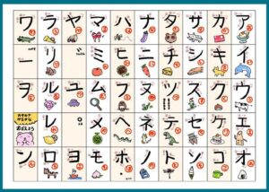 التواصل في اليابان بدون لغة: كيف تتواصل بسهولة؟